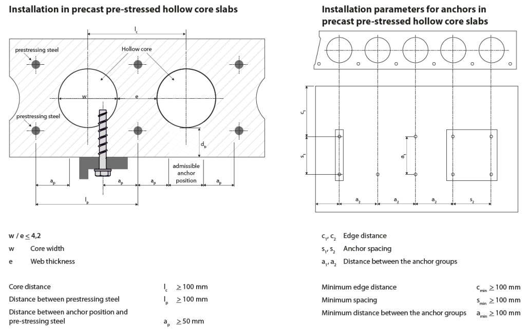 MKT BSZ-SU Hex Head Concrete Screwbolt A4 Stainless Steel