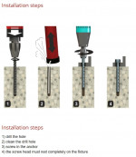 Toge TSM Zinc Flake Hex Screwbolt
