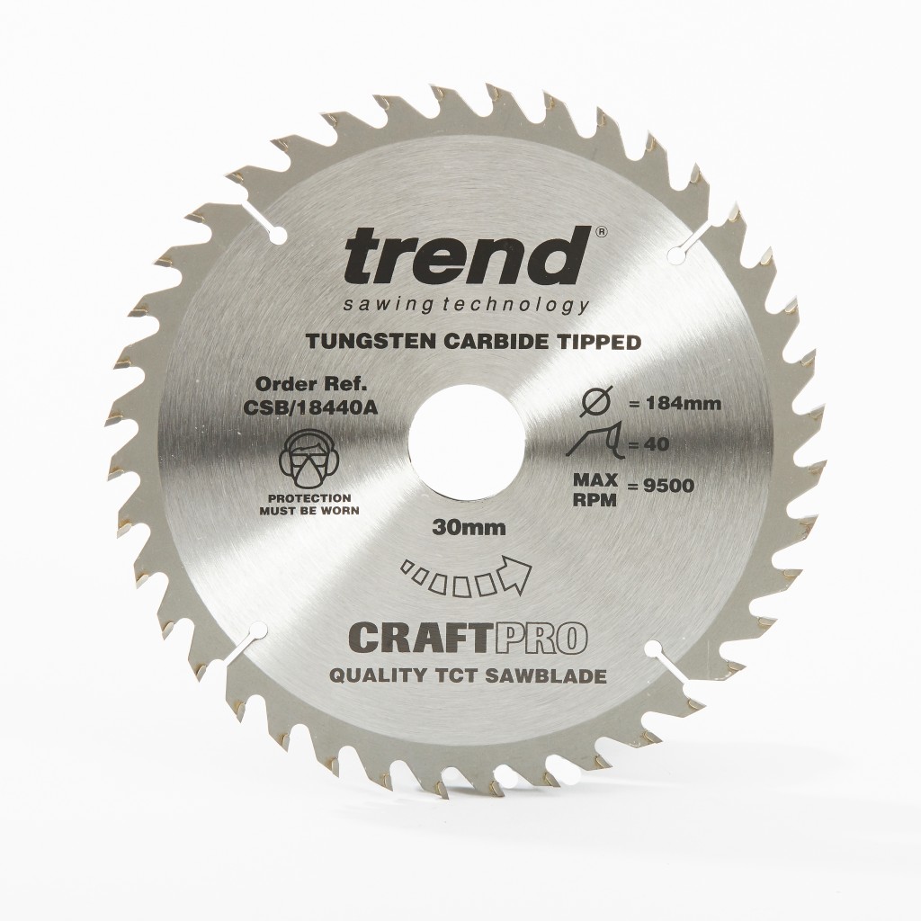 Saw Blades - Trend