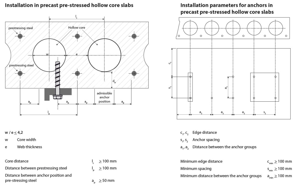 MKT BSZ-SK Countersunk Head Concrete Screwbolt A4 Stainless Steel