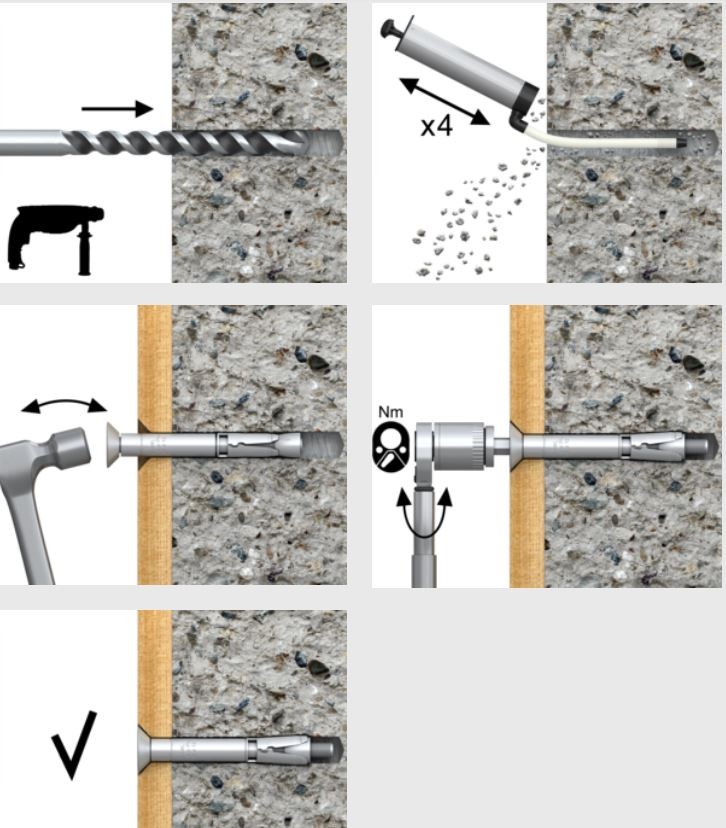 Rawl R-SPL-C SafetyPlus Anchor Countersunk