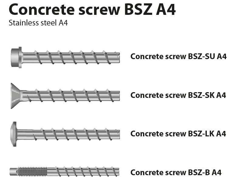 (Deleted Range) MKT BSZ-B A4 Concrete Screw w/Metric Connection