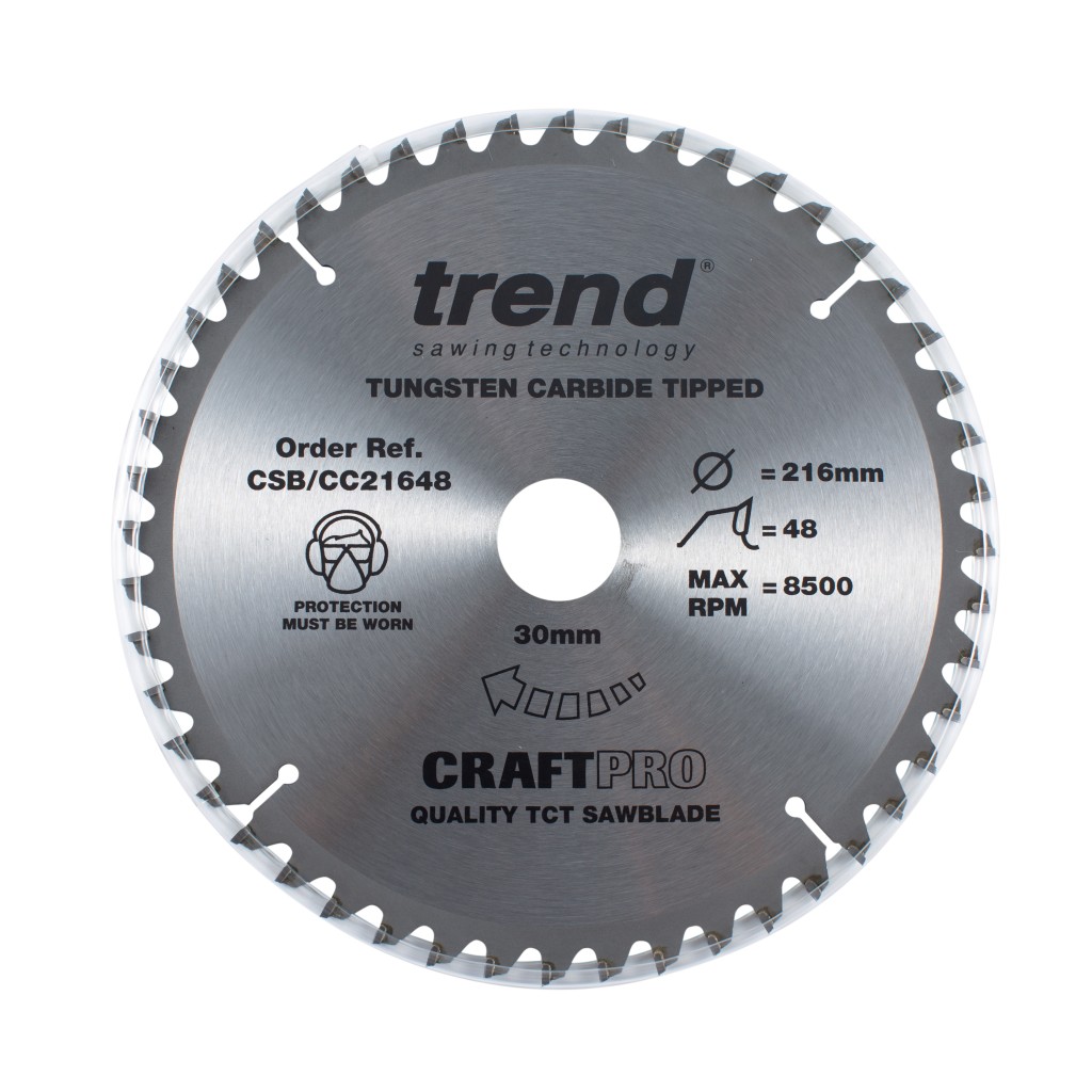 Saw Blades - Trend