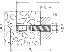 fischer FBN II K BZP Throughbolt