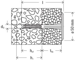 Fischer DIPK RENDER FIXING