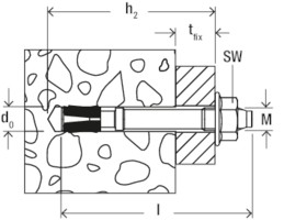 Fischer FNAII Zinc Nail Anchor With Nail Head