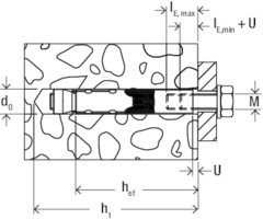 Fischer FH II High Performance Anchors I