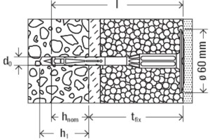 Fischer FIF-CS Render Screw Fixings