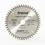 Saw Blades - Trend