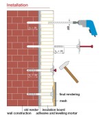 Ejot Insulation Anchor IDK-N