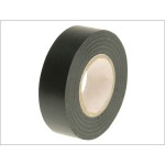 Electrical Tapes