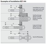 MKT BZ3 A4 Option 1 Throughbolt