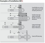 MKT BZ3 BZP Option 1 Throughbolt