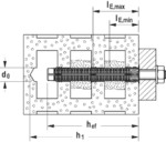 Fischer FIS H Injection Anchor Sleeves